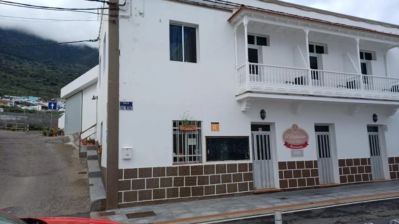 Pension El Guanche location
